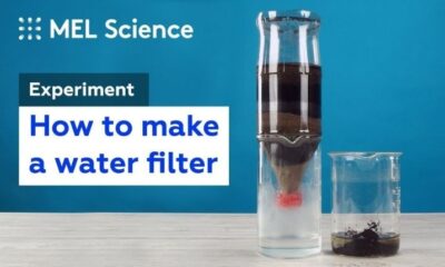 Dring Filter Water