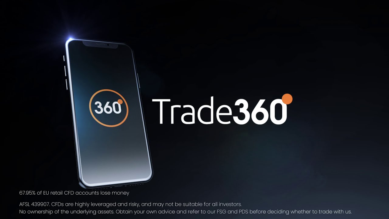 Trade360 Scam Broker