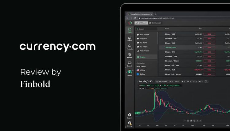 currency com review