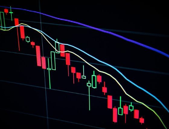 Trendfx