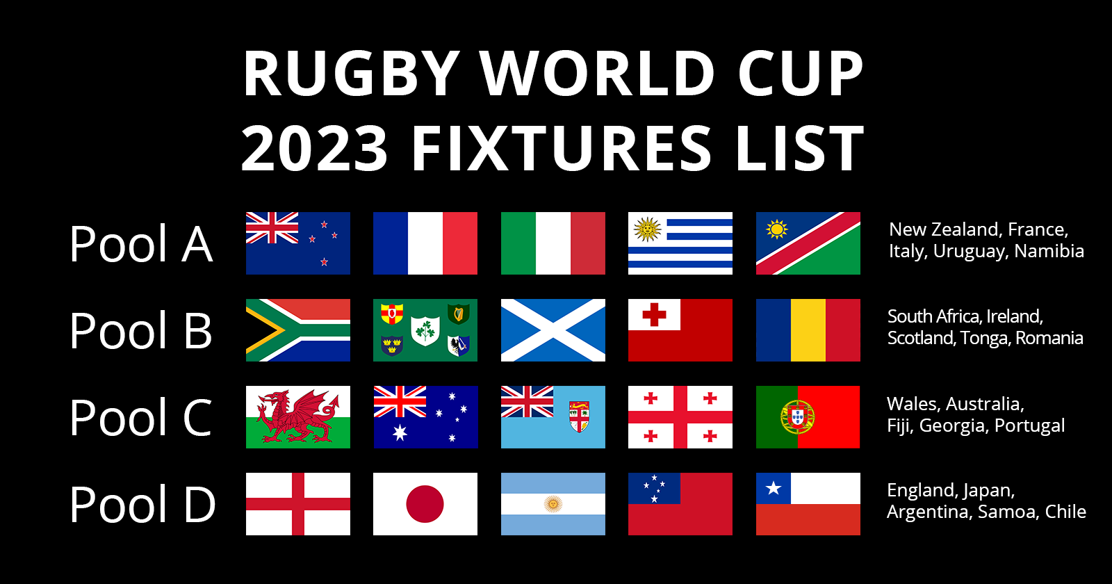 Rugby World Cup 2023 kick-off time: full fixtures and groups schedule